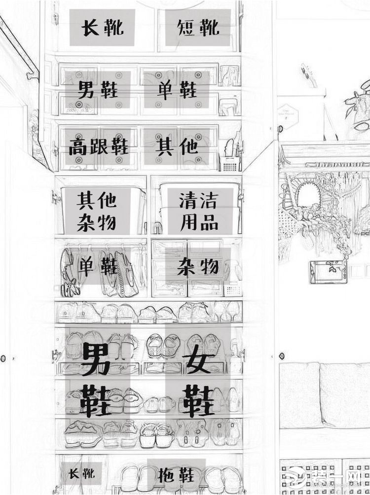 鞋柜收纳整理设计图