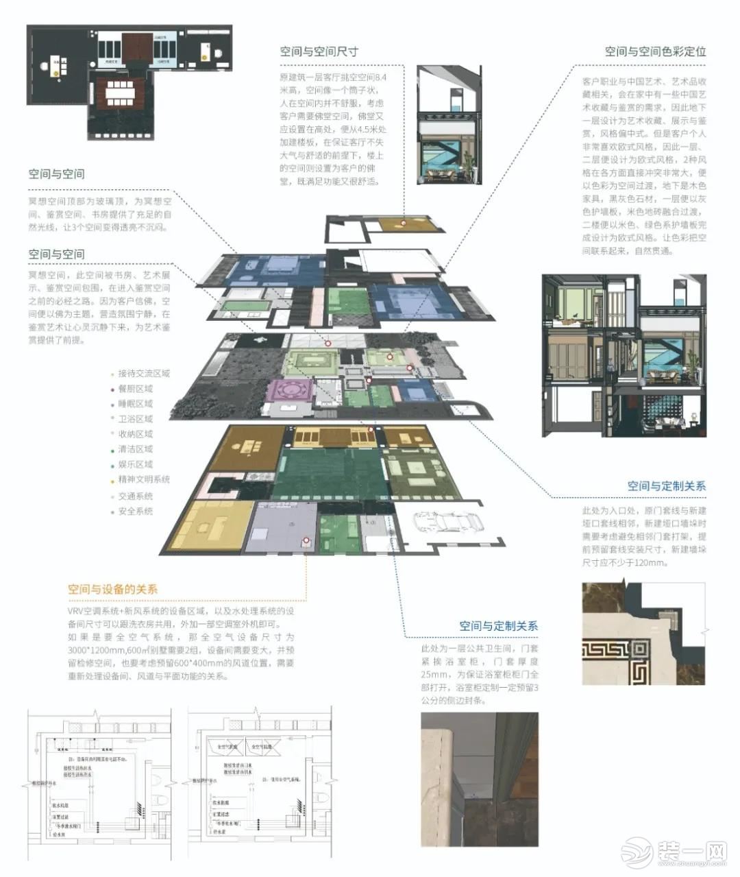 装修施工