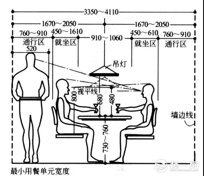 餐厅装修设计