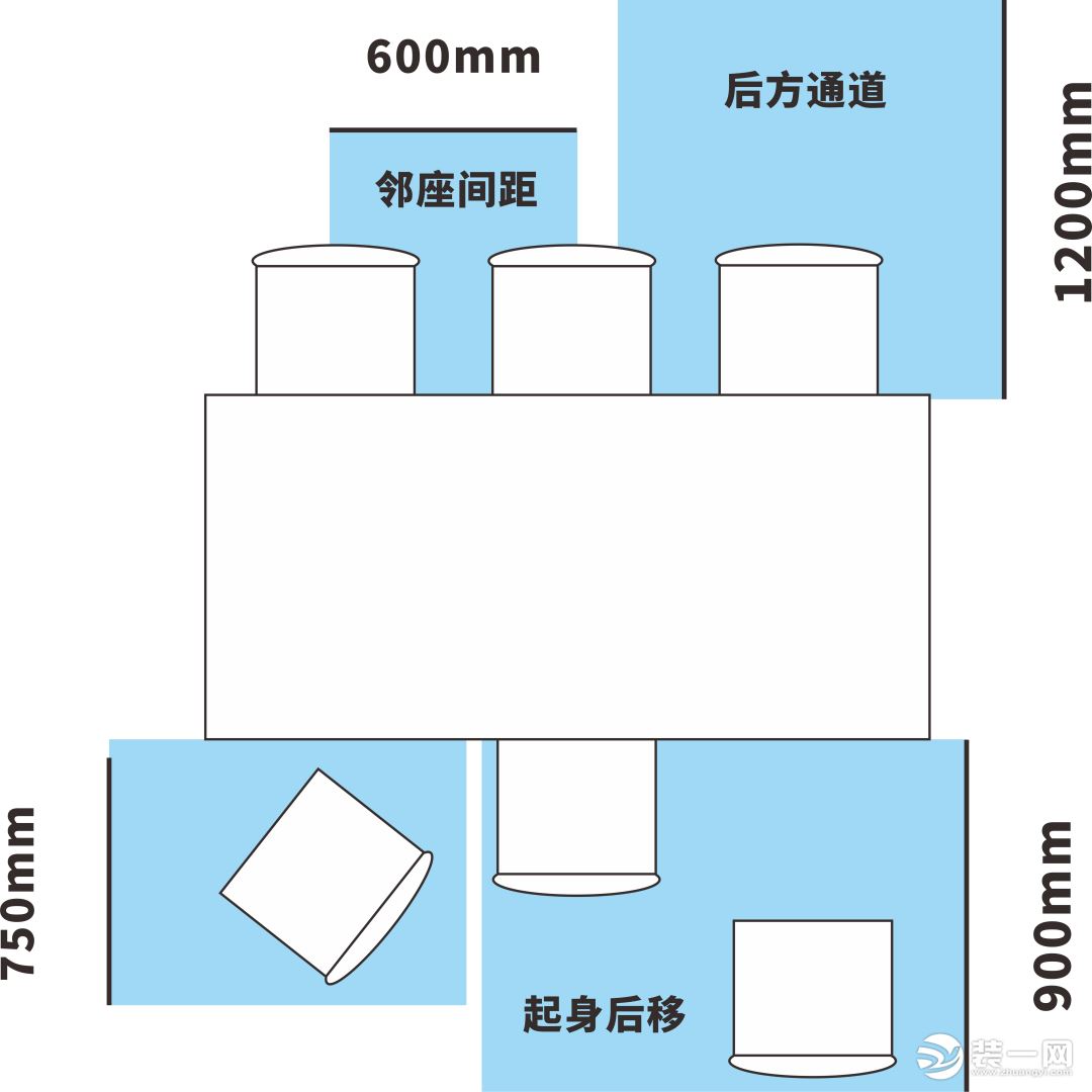 餐厅装修