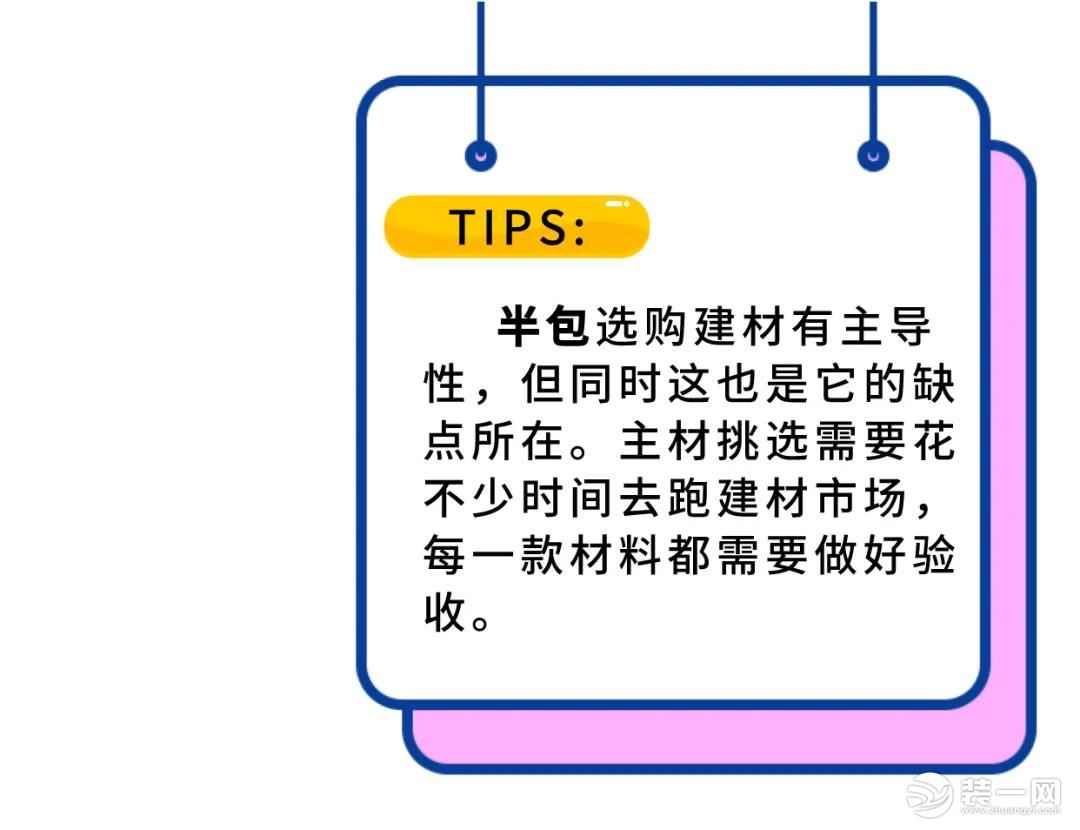 全包、半包、清包、该怎么选？义乌圣都装饰装修攻略