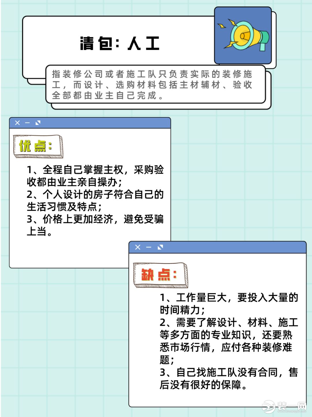 全包、半包、清包、该怎么选？义乌圣都装饰装修攻略