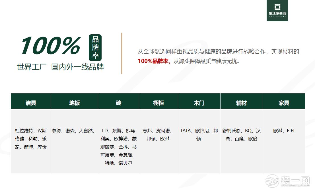 苏州生活家装饰整装