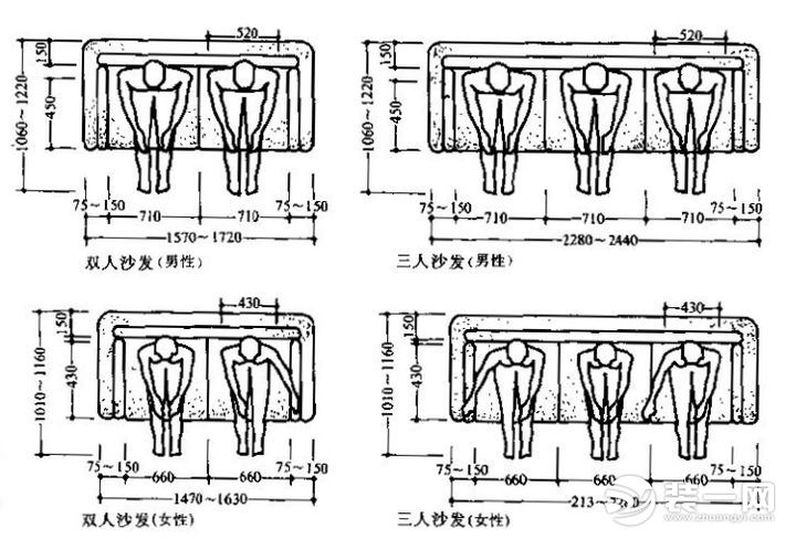 沙发座位距离示意图