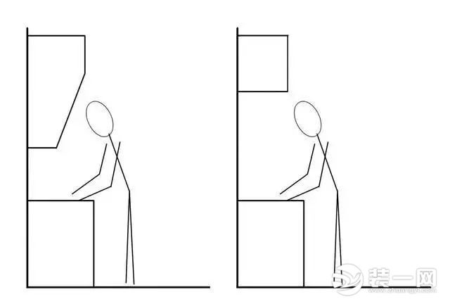 倾斜式橱柜设计，倾斜式橱柜设计效果图