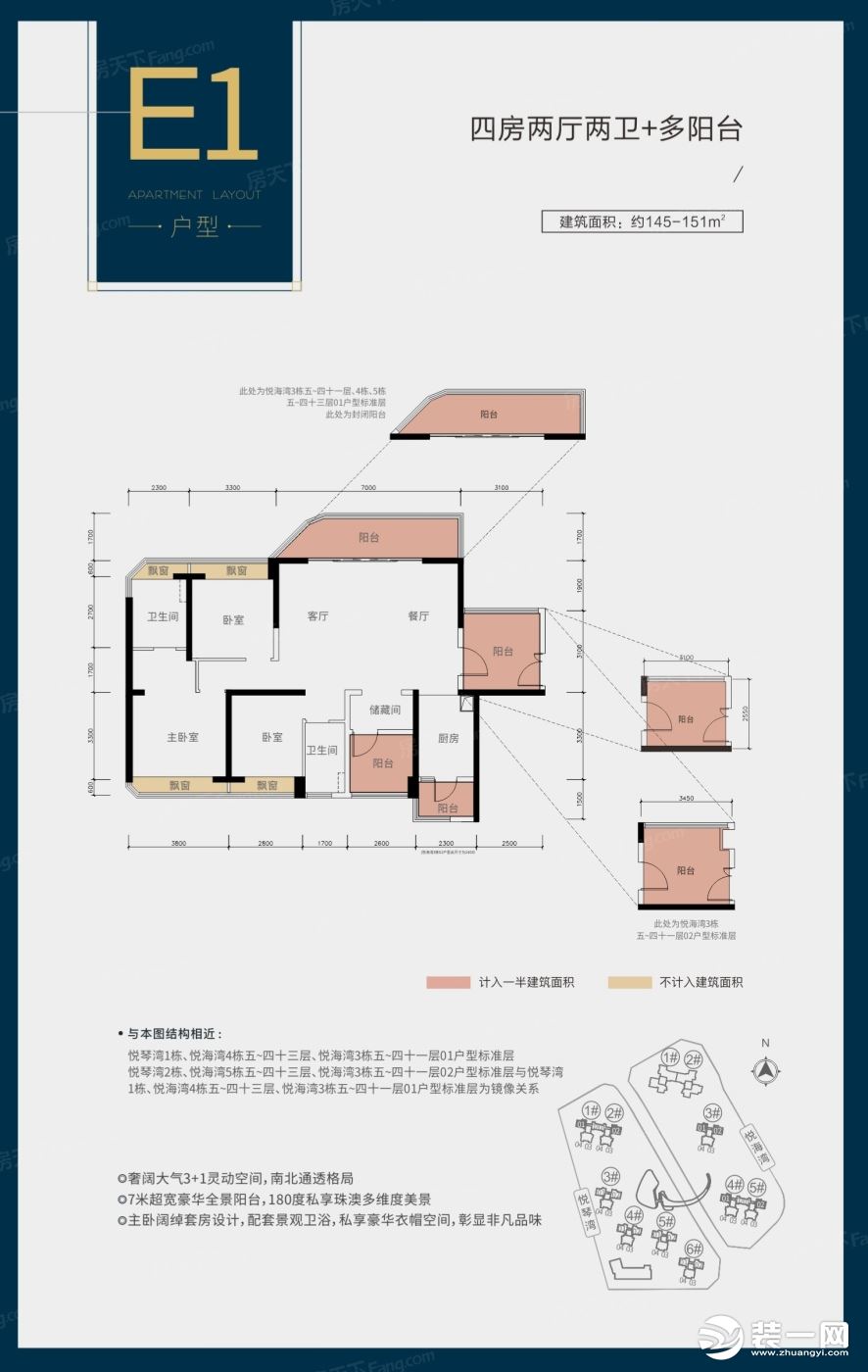 珠海横琴华发广场户型图