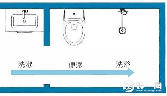 不到6平米卫生间设计方案与搭配技巧图