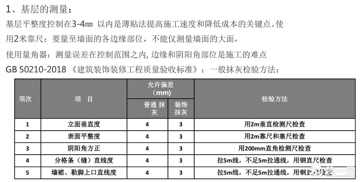 福州东易日盛装饰泥瓦施工培训标准示意图