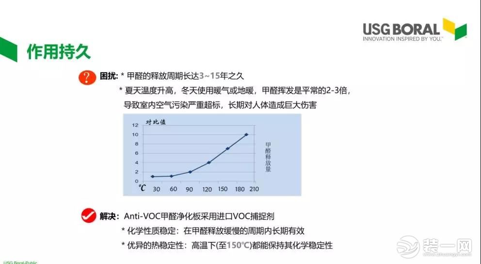 乌鲁木齐城市人家家装材料大揭秘图