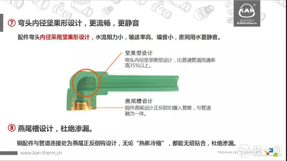 乌鲁木齐城市人家家装材料大揭秘图