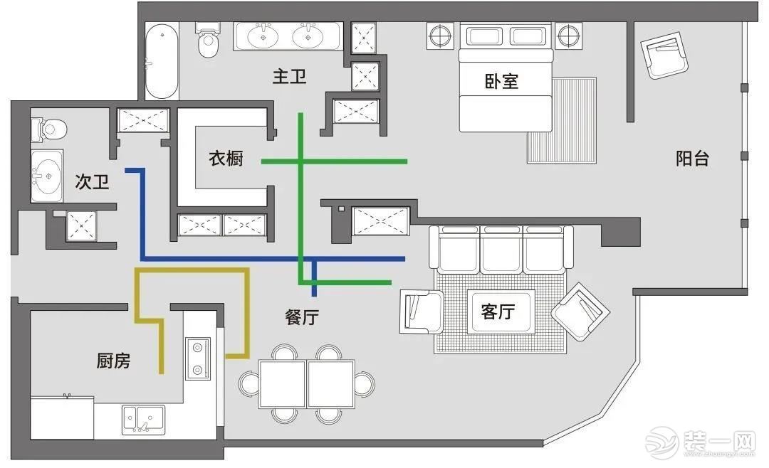 家居动线设计示意图