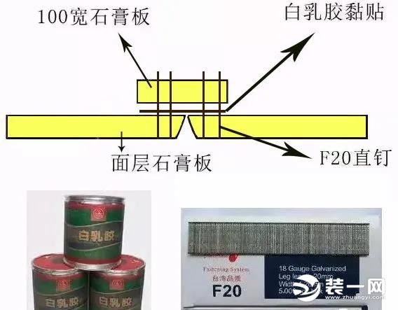 为什么吊顶转角加固了还是开裂 吊顶转角推迟加固图