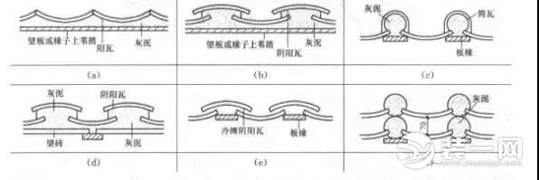 什么是青瓦？跟随湖州装修网来了解青瓦的基本属性