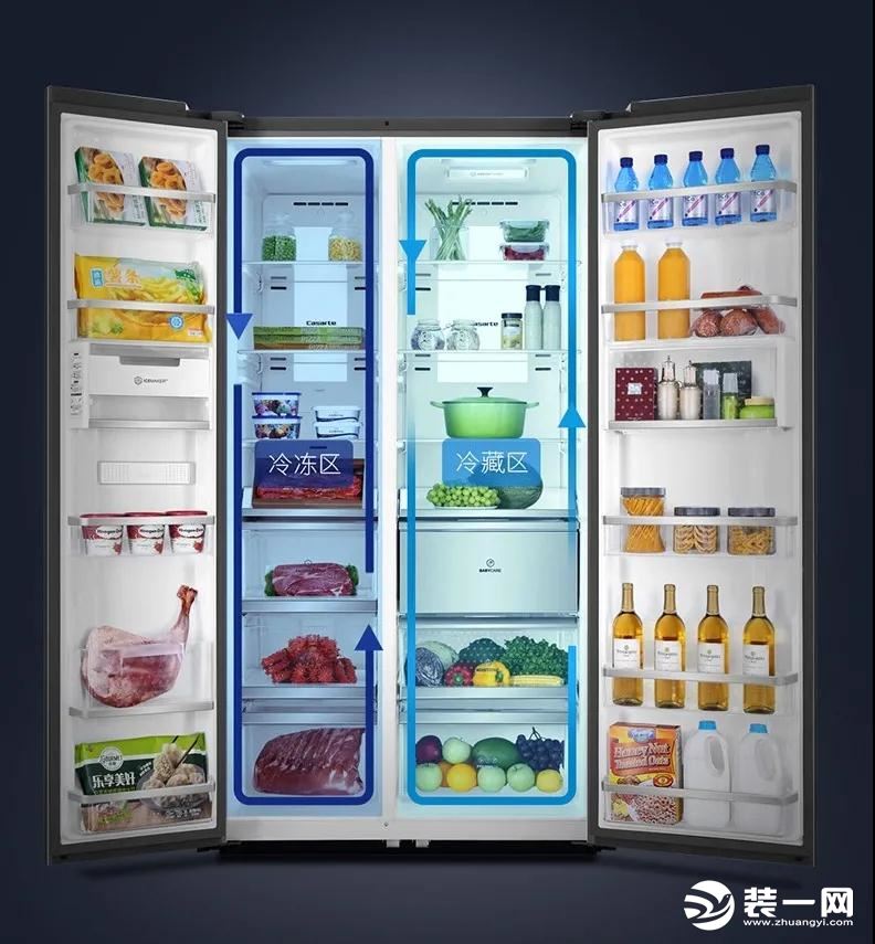 冰箱怎么选？一篇教你看懂冰箱这几个参数，冰箱选购指南