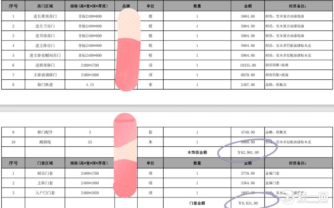 裝修廢柴和設(shè)計(jì)師的裝修預(yù)算拉鋸戰(zhàn)圖