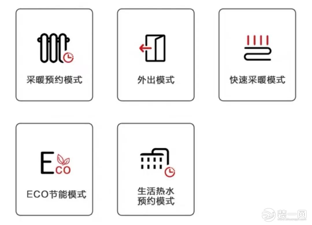 裝修日記共享裝修經(jīng)驗圖