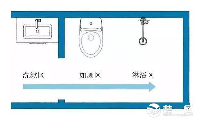 洗手台外移好不好 洗手台外移需要注意的5个地方图