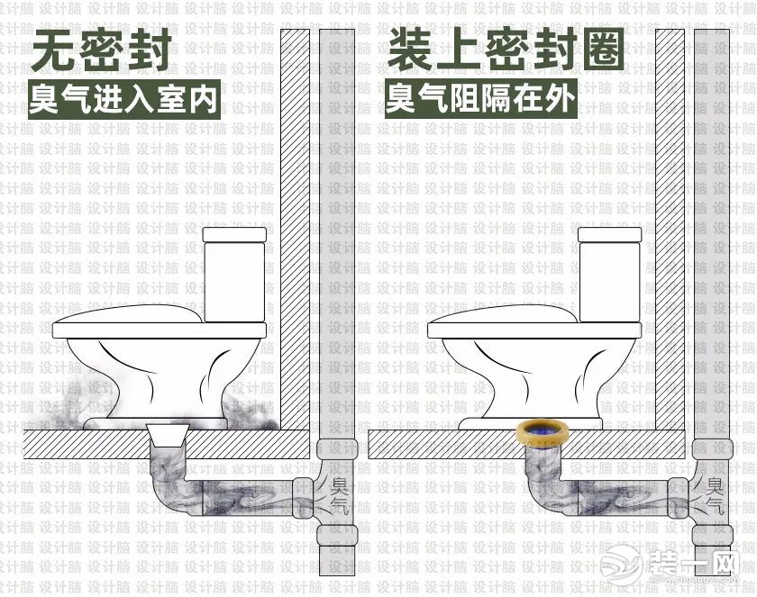 暗衛(wèi)生間改造設(shè)計(jì)效果圖