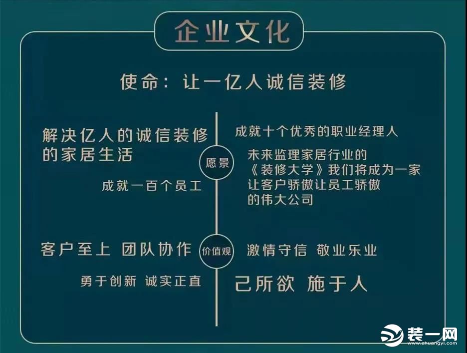 滬上名家裝飾榮獲“全國家裝企業(yè)信用評價(jià)”五星級企業(yè)圖