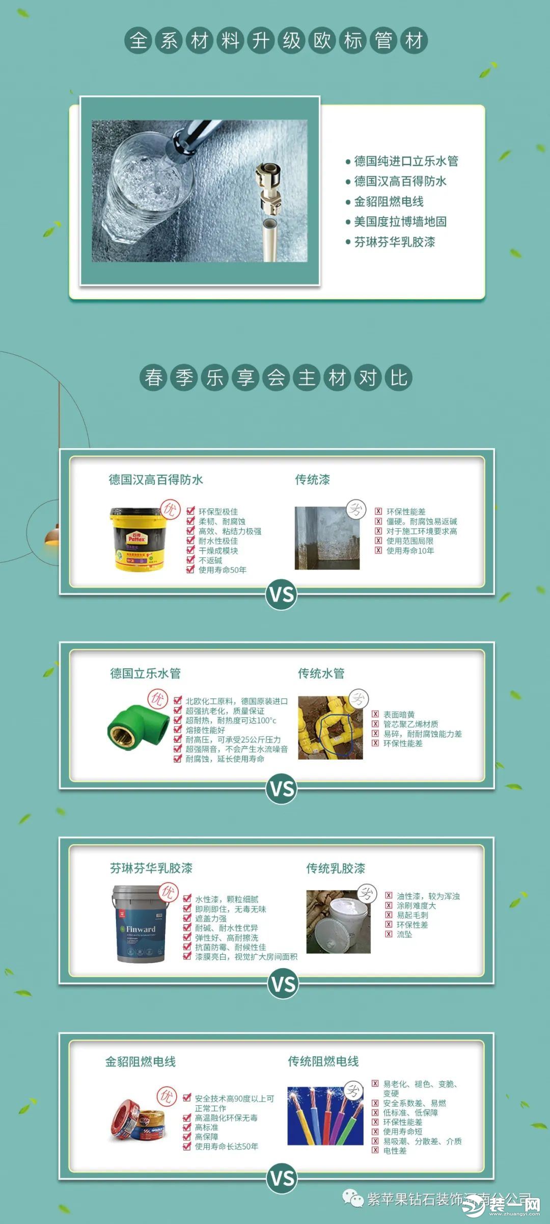 郑州紫苹果钻石装饰公司活动图