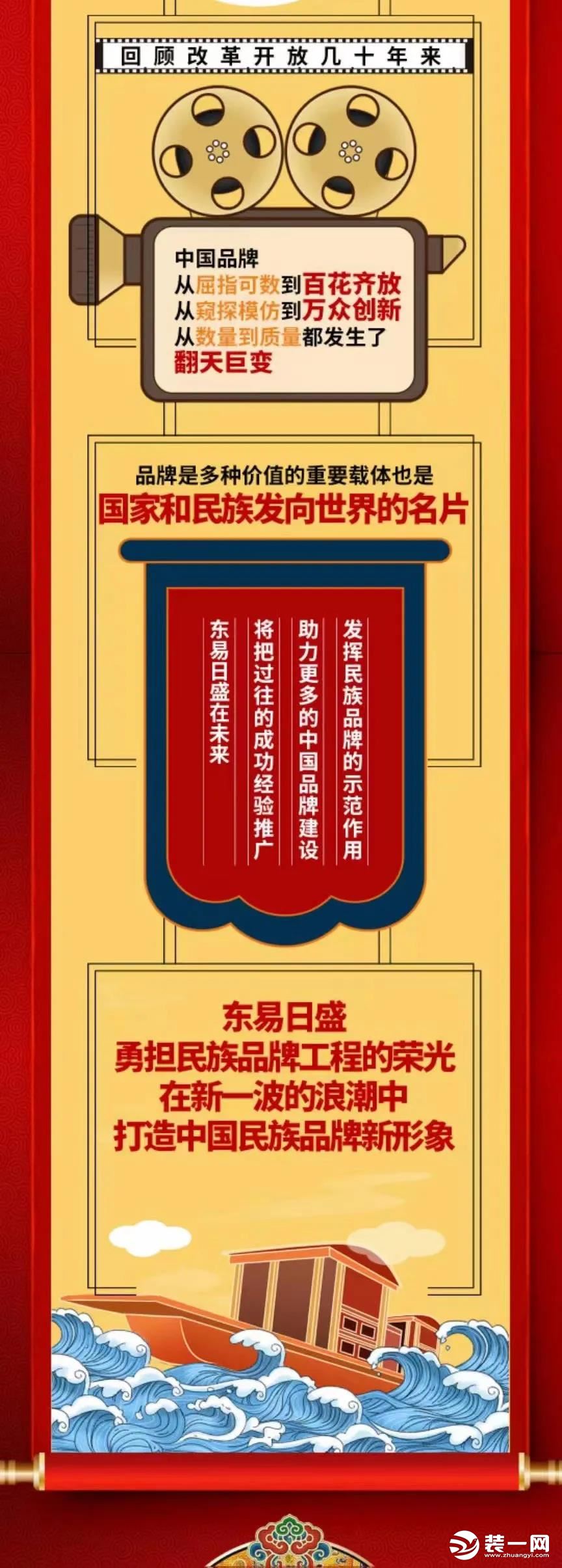 东易日盛入选2022新华社民族品牌图