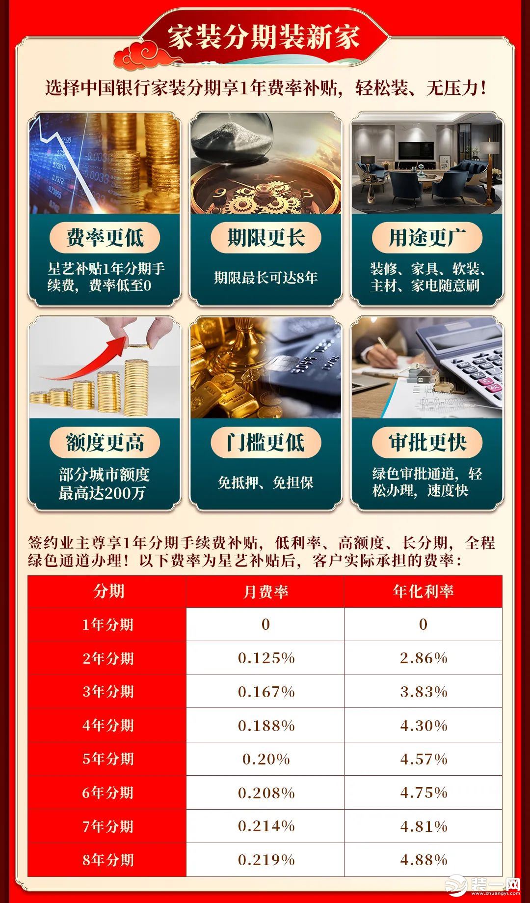 天津星艺装饰活动图