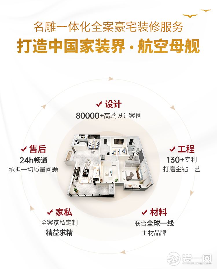 广州名雕装饰公司活动图