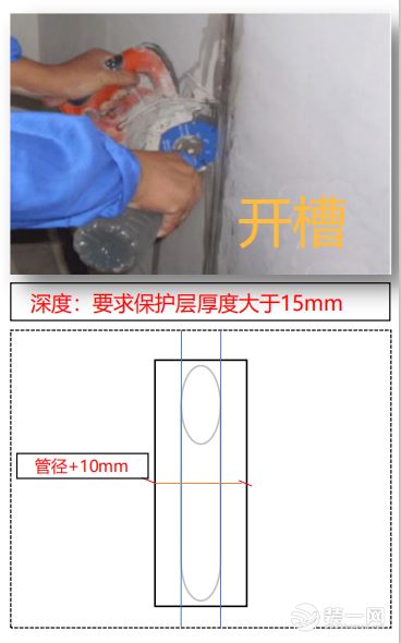 大连东易日盛水电工培训图