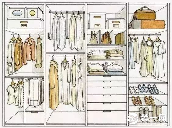 定制衣柜规划图