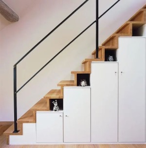 復式樓梯裝修設計效果圖，樓梯收納設計