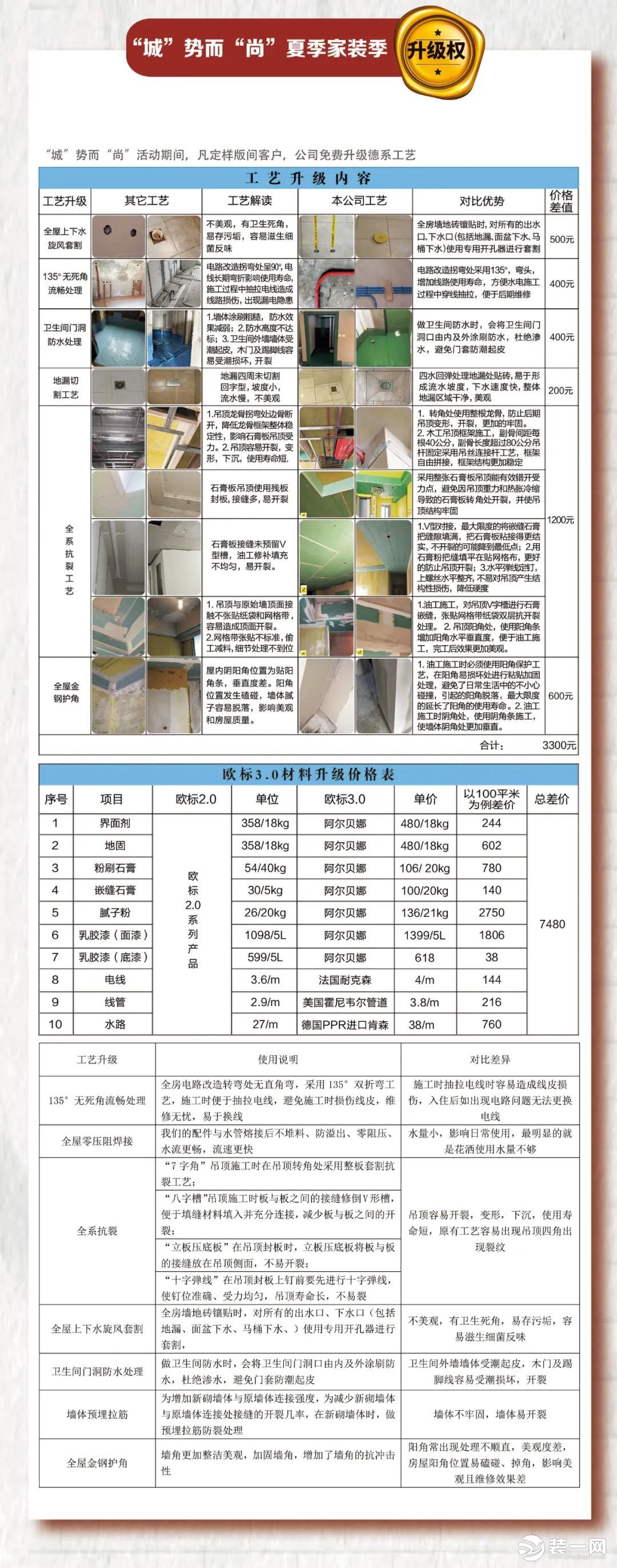 乌鲁木齐城市人家装饰图