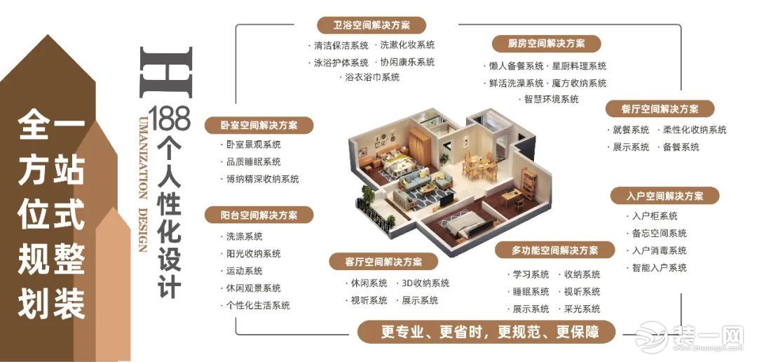 襄阳精工艺匠装饰活动宣传图