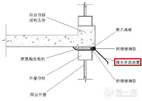 无锡尚层别墅装饰施工工艺图