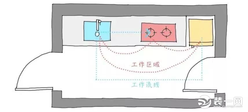 廚房設計效果圖