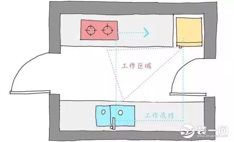 廚房設(shè)計(jì)效果圖