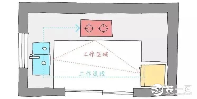 廚房裝修設(shè)計效果圖