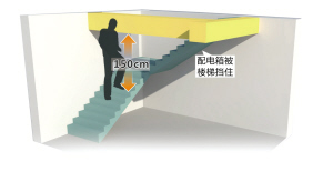 跃层 装修网 楼梯装修