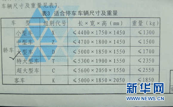 《机械式汽车库建筑构造》当中的规定