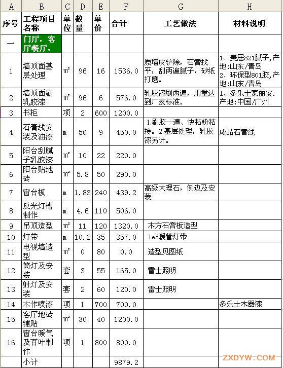 90平装修预算清单