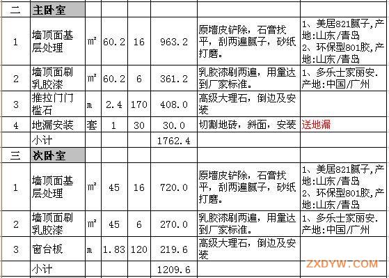 90平装修预算清单