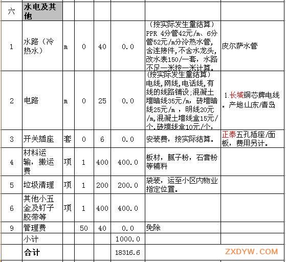 90平装修预算清单