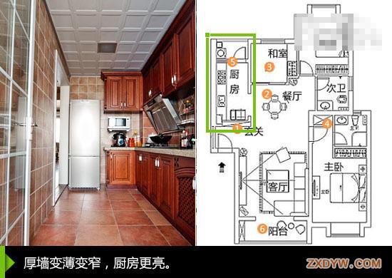 狭长型厨房装修设计