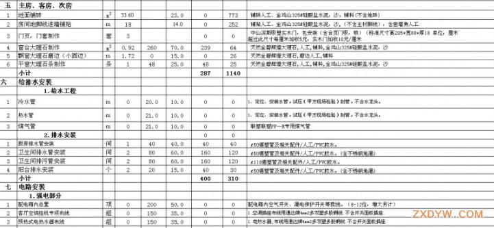 装修清单图