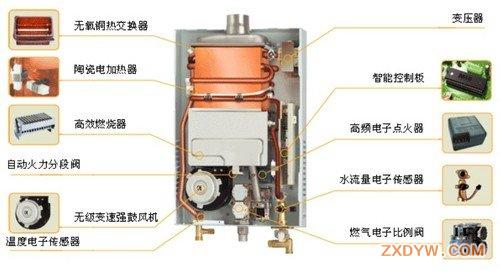 燃气热水器